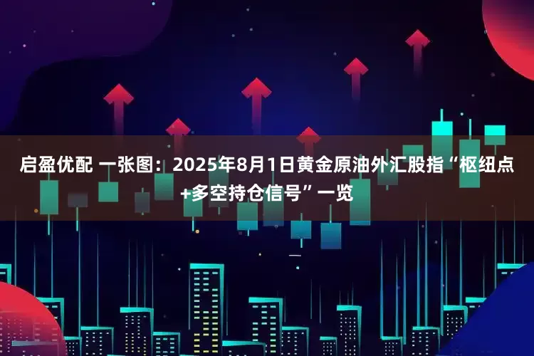 启盈优配 一张图：2025年8月1日黄金原油外汇股指“枢纽点+多空持仓信号”一览