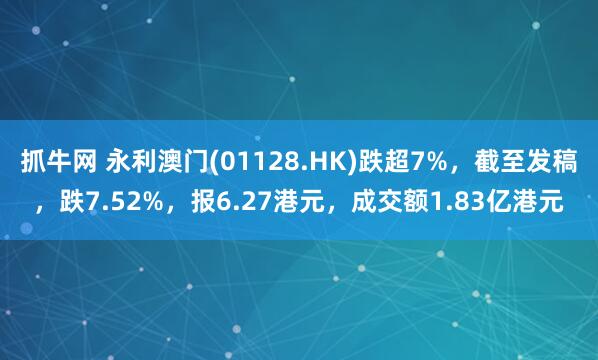 抓牛网 永利澳门(01128.HK)跌超7%，截至发稿，跌7.52%，报6.27港元，成交额1.83亿港元