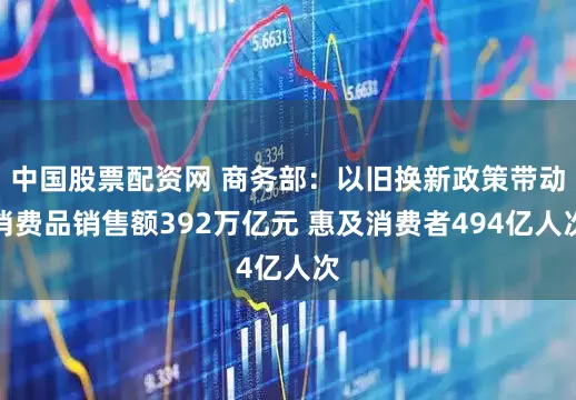 中国股票配资网 商务部：以旧换新政策带动消费品销售额392万亿元 惠及消费者494亿人次