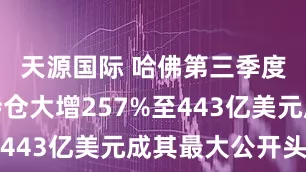 天源国际 哈佛第三季度比特币持仓大增257%至443亿美元成其最大公开头寸